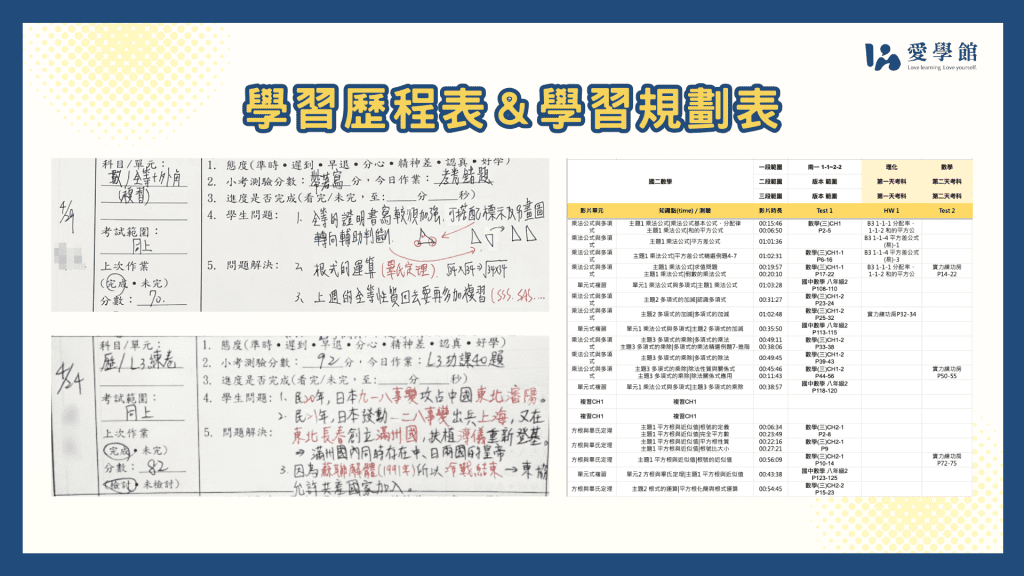 愛學館學習歷程表與學習規劃表，記錄學生弱點單元並即時調整課程內容