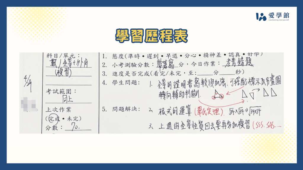 學習歷程表詳細記錄孩子每次學習的錯誤類型與原因,與家長同步掌握狀態